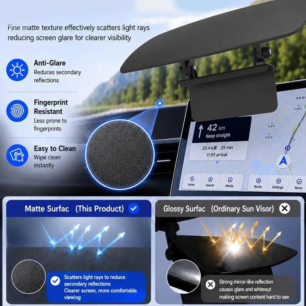 GPS Anti-Glare Cover Dashboard