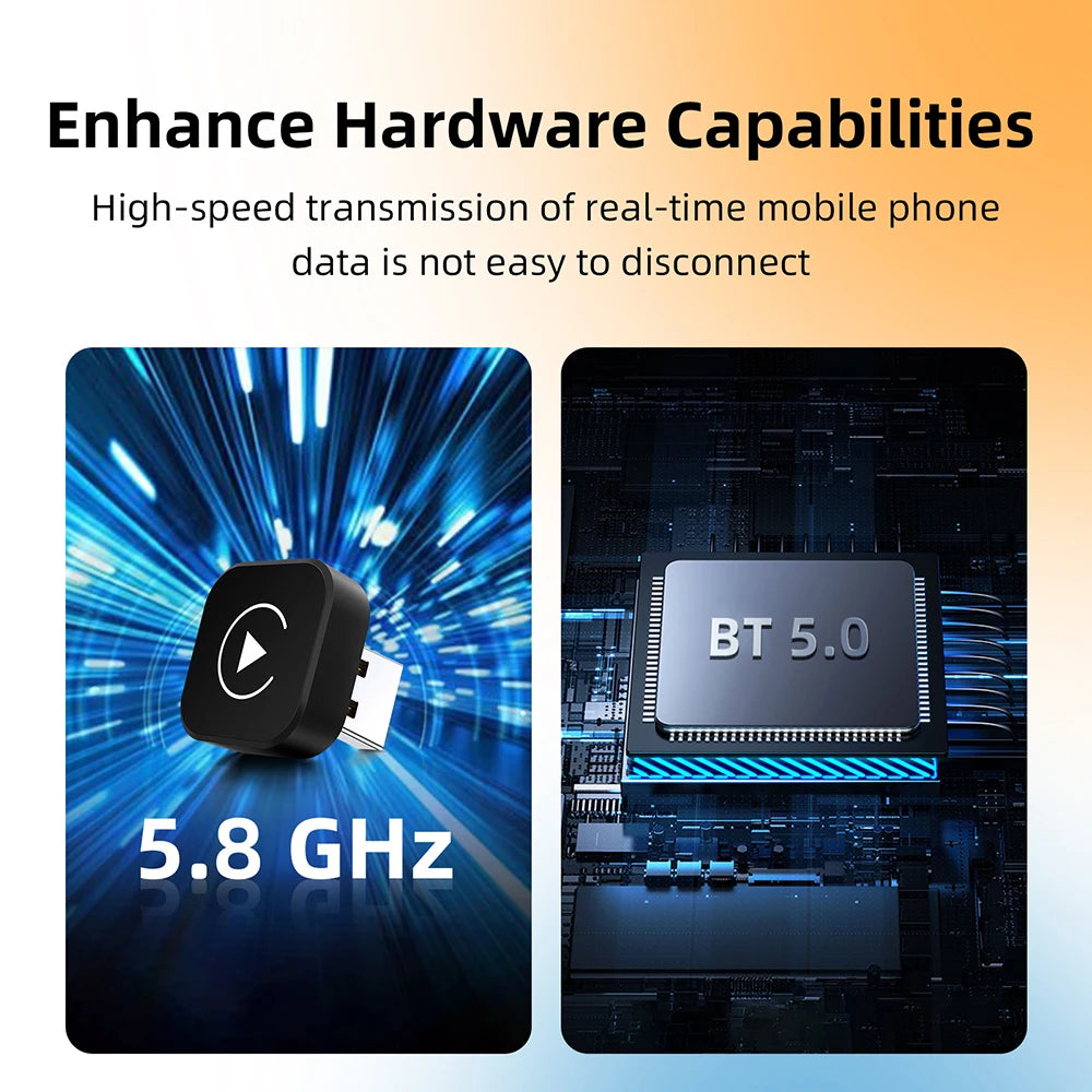 Ultra Mini Car Screen Adapter