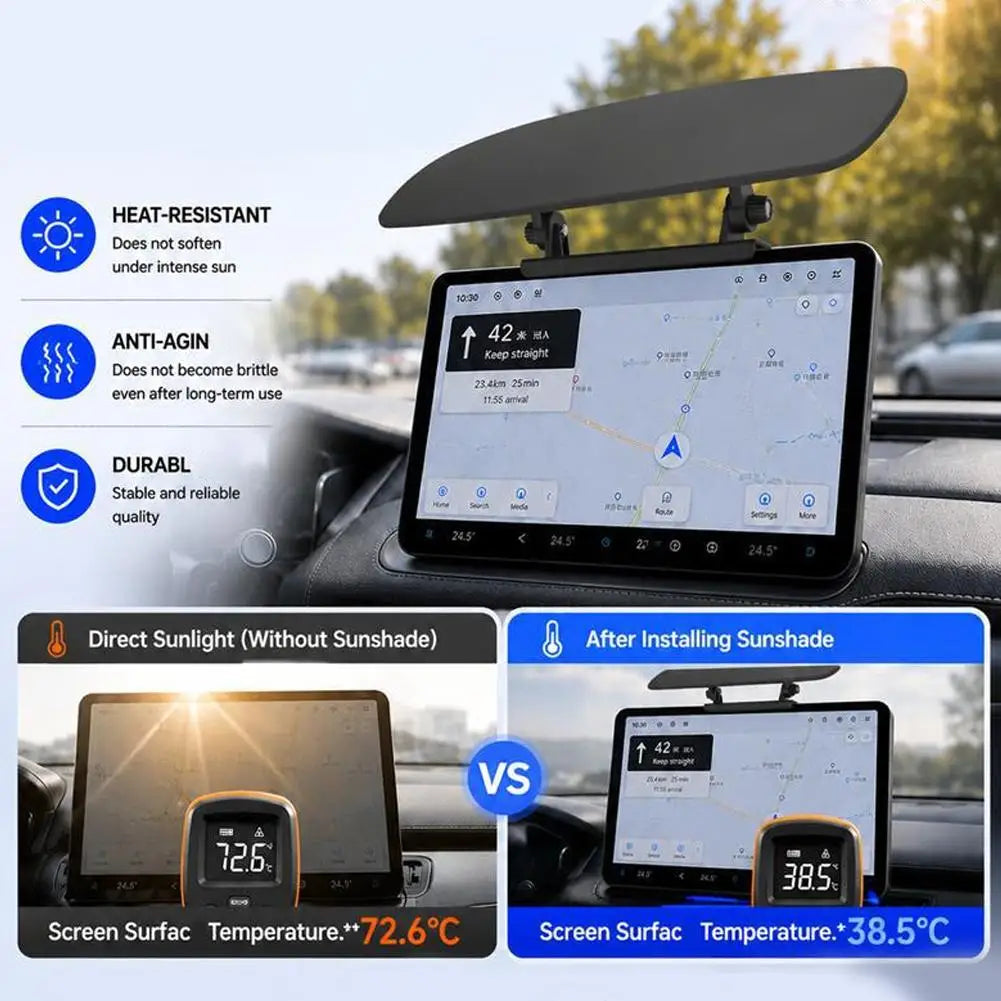 GPS Anti-Glare Cover Dashboard